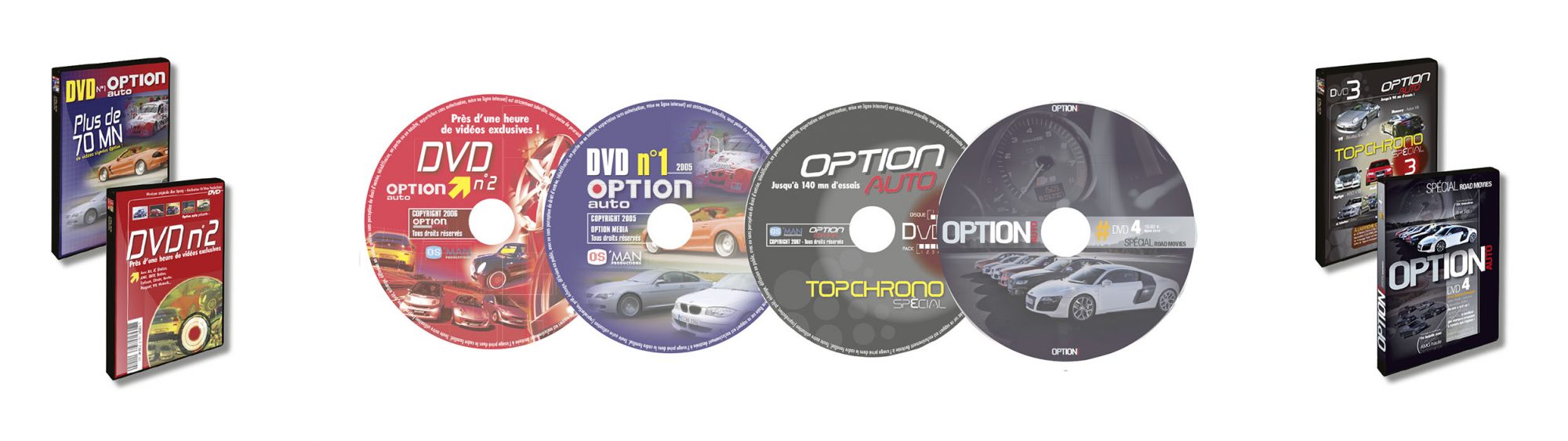 Magazine Option Auto