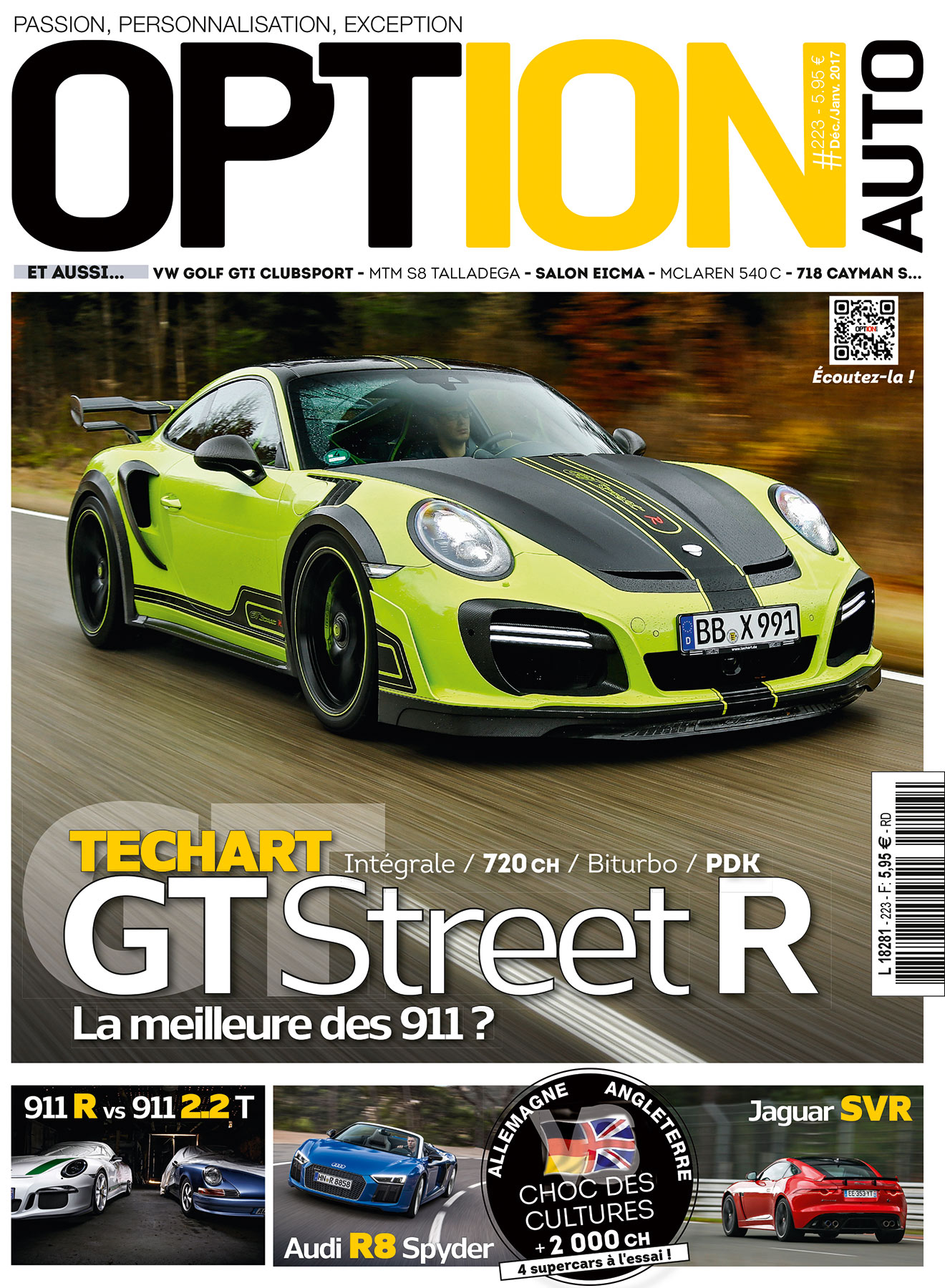 Magazine Option Auto