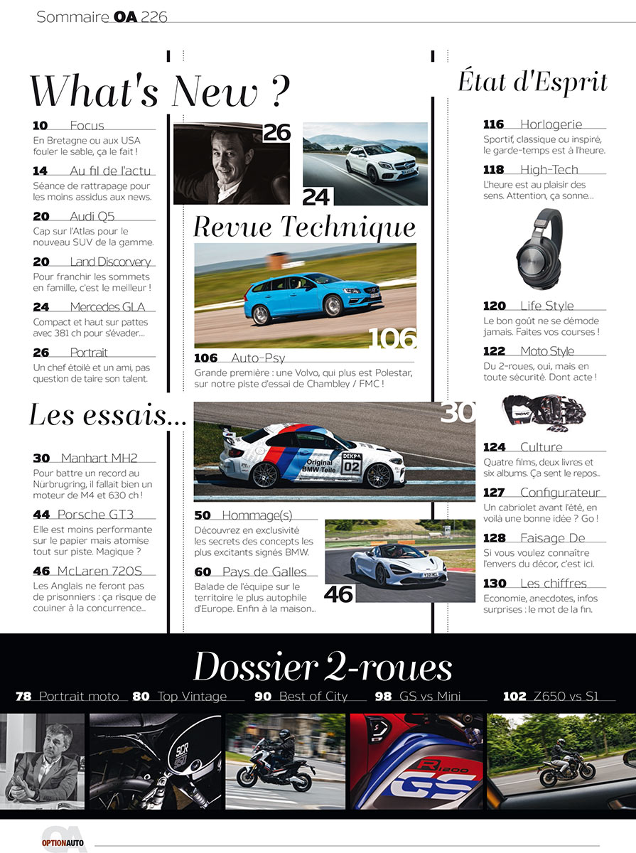 Magazine Option Auto