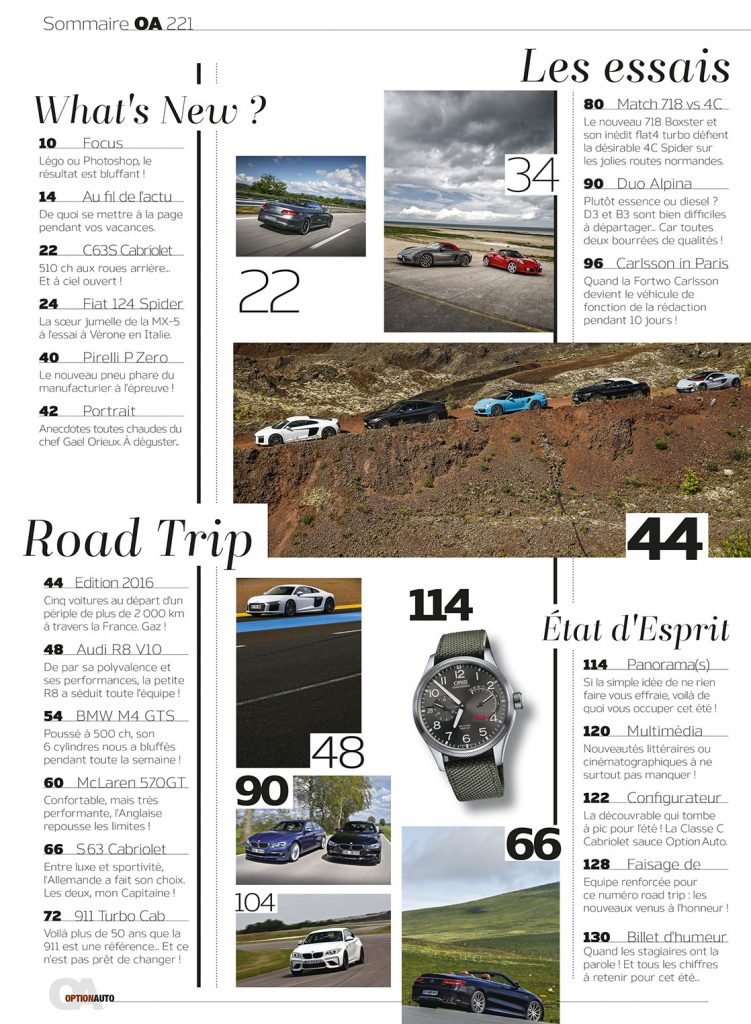Magazine Option Auto