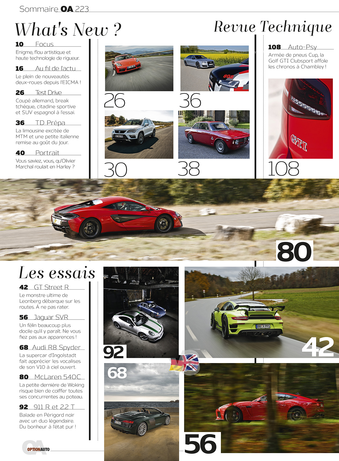 Magazine Option Auto