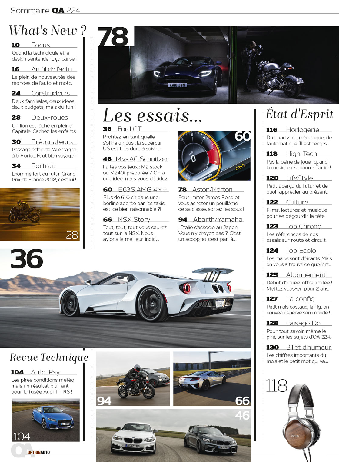 Magazine Option Auto